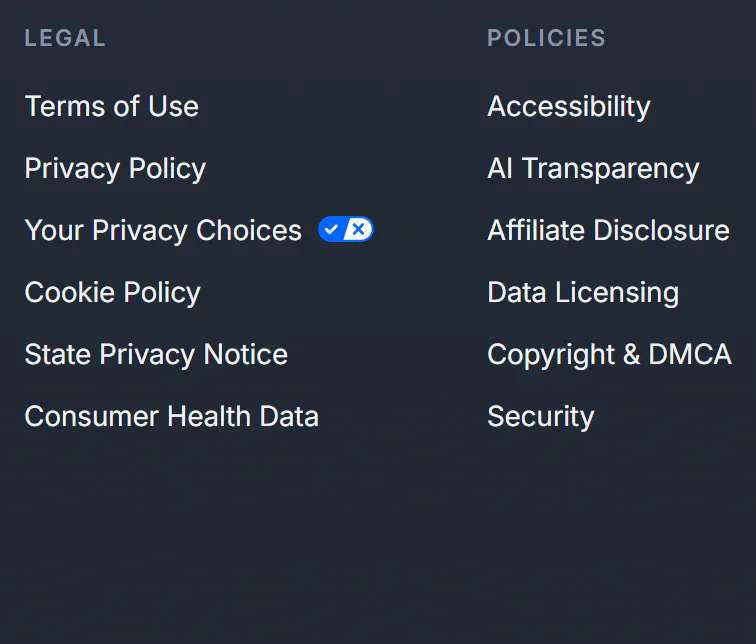 The Legal and Policies columns in the page footer, with Your Privacy Choices in the Legal column